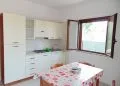 Villa Matteo Case Vacanze Vieste